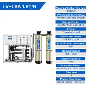 1.5T/H RO Reverse Osmosis Water Treatment Machinery Pure Water Purifier with Pump for Saltwater Desalination