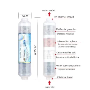 10″ T33 Inline Clear Mineral Ball Alkaline Water Filter Cartridge for Household RO Water Filter