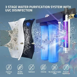 12GPM Home UV Water Purifier System for Drinking Water and Kitchen Use