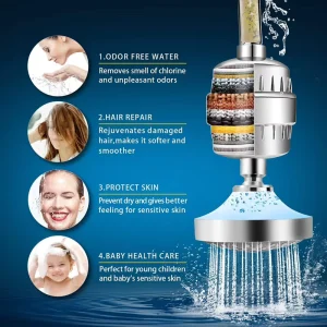 15 Stage Shower Head Filter Hard Water Shower Filter Cartridge Universal Plastic Shower Water Purifier Set for Bathroom