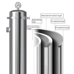15000L H Ultrafiltration Water Filter Pressure Gauge 304 Stainless Steel Housing 0.1 Micron Portable Household Water Saving