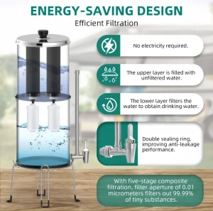 2.25 Gallon Stainless Steel Gravity Fed Water Filtration System