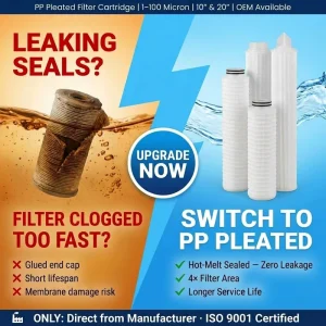 20 Inch 10 Micron PP Pleated Filter Cartridge for Water Sediment Filtration Dual Open End OEM Available