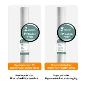 20 Inch 260g pp Water Filter Cartridge Needle punched for Commercial Water Purifier Filter Cartridges