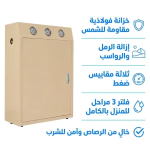 20 Inch Big Blue Jumbo Whole House Water Filter 3-Stage High Flow 1 Inch Inlet Triple Pressure Gauge Sediment Pre-Filter System