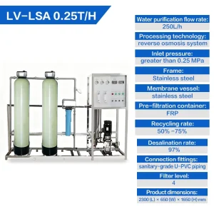 250L H FRP Reverse Osmosis Water Treatment Water Purifier Pure Water Machine for School Factory or Office Buildings