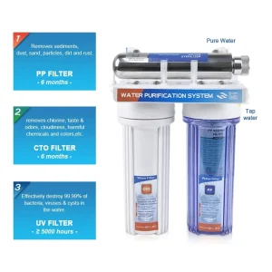 3-Stage Under-Sink Whole-House UV Water Purifier