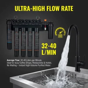 32-40L/Min High-Flow Commercial Water Filter System for Coffee Shops and Beverage Stores