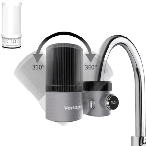 360° Rotatable Carbon Filter Cartridge for Water Purifier