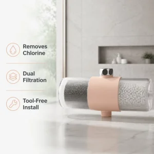 3s Quick-Change Bathtub Shower Filter Dual Filtration ACF Cartridge