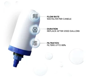 4-Inch Activated Carbon Gravity Filter Water Purifier Tank Replacement Ceramic Filter