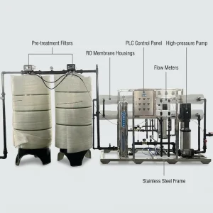 4TPH Industrial Reverse Osmosis Water Treatment Plant 4000LPH High Capacity RO System for Mineral Water Production