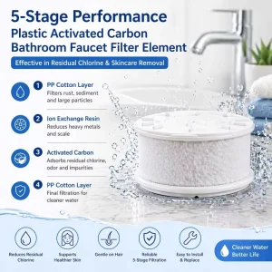 5-Stage Performance Plastic Activated Carbon Bathroom Faucet Filter Element Effective In Residual Chlorine Skincare Removal