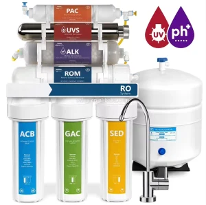 50-Gallon Reverse Osmosis Water Filter System