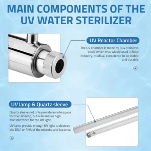 55W Home UVC Water Purifier CE Certified Stainless Steel Body Whole House 12GPM Flow
