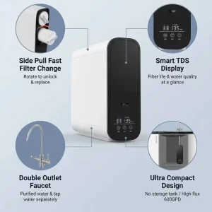 600G Household Reverse Osmosis Water Purification System Under-Sink Water Filter with TDS Display and Tankless Design for Car and Home Use