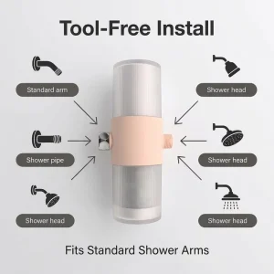 ACF Filtered Shower Head Removes Residual Chlorine Ammonia Lead Free Softens Hard Water Enhances Skin Beauty