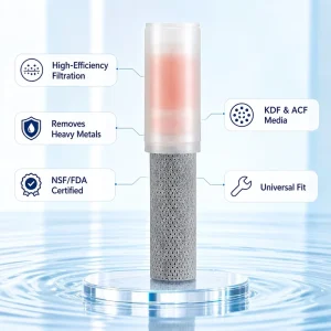 ACF Shower Filter Replacement NSF 42 5-Stage