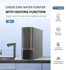 Alkaline RO Water Purifier for Home Under-Sink Slim Body Water Filter Smart Water Dispenser 1000GPD
