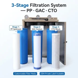 Australian 3 Stage Big Blue Water Filter 20 Inch with Stainless Steel Frame for Whole House Town Water