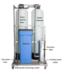 Automatic Frp Filter tank Water Softening Water Softener System for Commercial