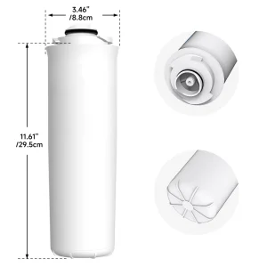 Certified Replacement Water Filter Cartridge 51300C
