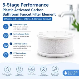 Complete Faucet Filter Set with 6 Extra Cartridges Removes Chlorine & Sediments Clean Water for Kitchen & Bathroom