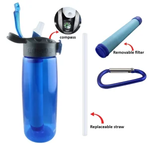 Custom Logo Tritan Water Purifier Bottle BPA Free Filtered Water Bottle for Outdoor Travel and Emergency Use