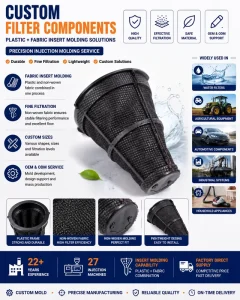 Custom Plastic Filter Components Fabric Insert Molding Non woven Combined Water Filter Housing Plastic Mesh Filter