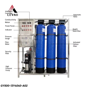 Custom RO Water Machine Reverse Osmosis Water Filter System Mineral Water Plant Machinery Water Purification System