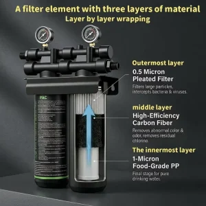 Customizable High Flow 30L Min Manual Compact Eco Friendly Household Commercial Outdoor Sink Water Purifier Home RV Beverage