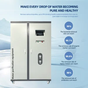 Electric 500L/H Countertop Reverse Osmosis Water Purifier Self-Cleaning Function Customized Household Water Treatment
