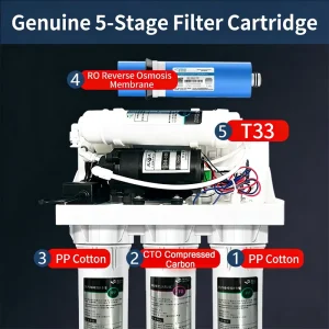 Factory Customizable Electric 5-Stage Reverse Osmosis Water Filter System with Plastic Construction for Home, Commercial, and Hotel Use