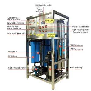 Factory Price Well Water Reverse Osmosis System Industrial Water Purification Machine for Well Water Treatment Machinery