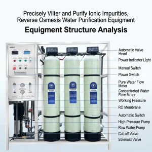 Fiberglass Industrial Brackish Alkaline Water Reverse Osmosis Filter System with 4040 RO Membrane and FRP Water Plant
