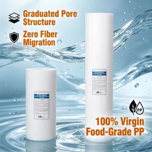 Graduated Pore Structure PP Melt Blown Filter 10 20 Inch Zero Fiber Migration Sediment Filter for RO System