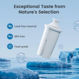 H501 H502 Replacement Water Filter Cartridge Manufacturer Supply for Household Hotel