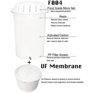 High Flow Activated Carbon Block Sediment Water Filter Cartridge with Ionizer & Conditioner for RO Systems Car & Hotel Use