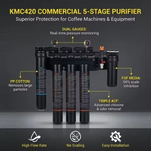 High Flow OEM ODM 24 30L min Wall mounted Commercial Water Purifier 5 Stage for Coffee Shops & Beverage Shops Hotel