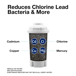 High Performance 5 Micron Activated Carbon Inline Water Filter Cartridge with 50 GPD Flow Rate Eco Friendly & Portable Design
