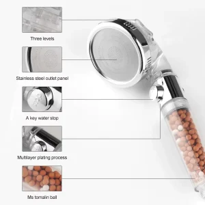 High Pressure Plastic Rain Shower Head Filter Showerhead Water Saving Shower Nozzle Ionic Shower Filter
