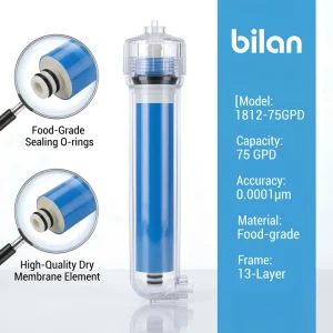 High Rejection 100GPD Residential RO Membrane Filter Element for Home Reverse Osmosis System