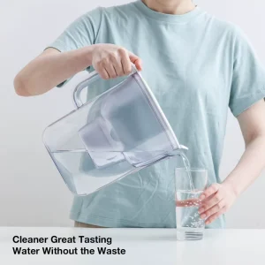 High pH Eco-Friendly Alkaline BPA Free Improve Water Taste Odor Food Grade ABS Material 3.5L Activated Carbon Filter Pitcher