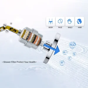 Hot Selling 15 Stage Shower Head Water Filter for Chlorine Reduce SPA Bath Water Purifier