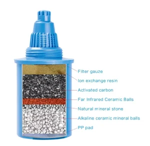Household 3.5L No Floride Alkaline Water Filter Jug Pitcher and Bottles with Filter