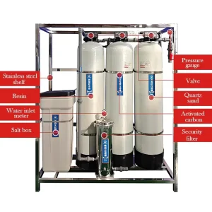 Household Ion Exchange Resin Water Softener System