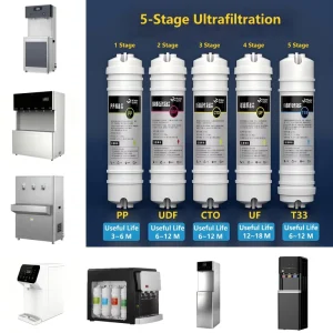 Household Kitchen Portable Water Dispenser with 5 Stage Counter Top Water Filter System Bacteria Removal Direct Drinking Tap