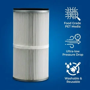Industrial Microfiber Air Filter Dust Fume Mist Collector Pleated Filter Cartridge Replacement with 98.99% Efficiency and 35 CFM