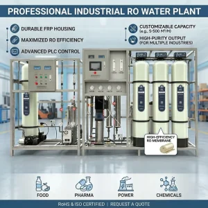 Industrial RO Water Treatment System FRP 4040 Membrane Housing Reverse Osmosis Plant for Commercial Drinking Water