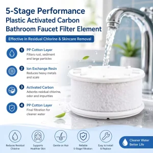 Kitchen Bathroom Faucet Household Water Filter 4 Stage ACF Purifier Eco friendly Pressurized Dropshipping Bulk Discount